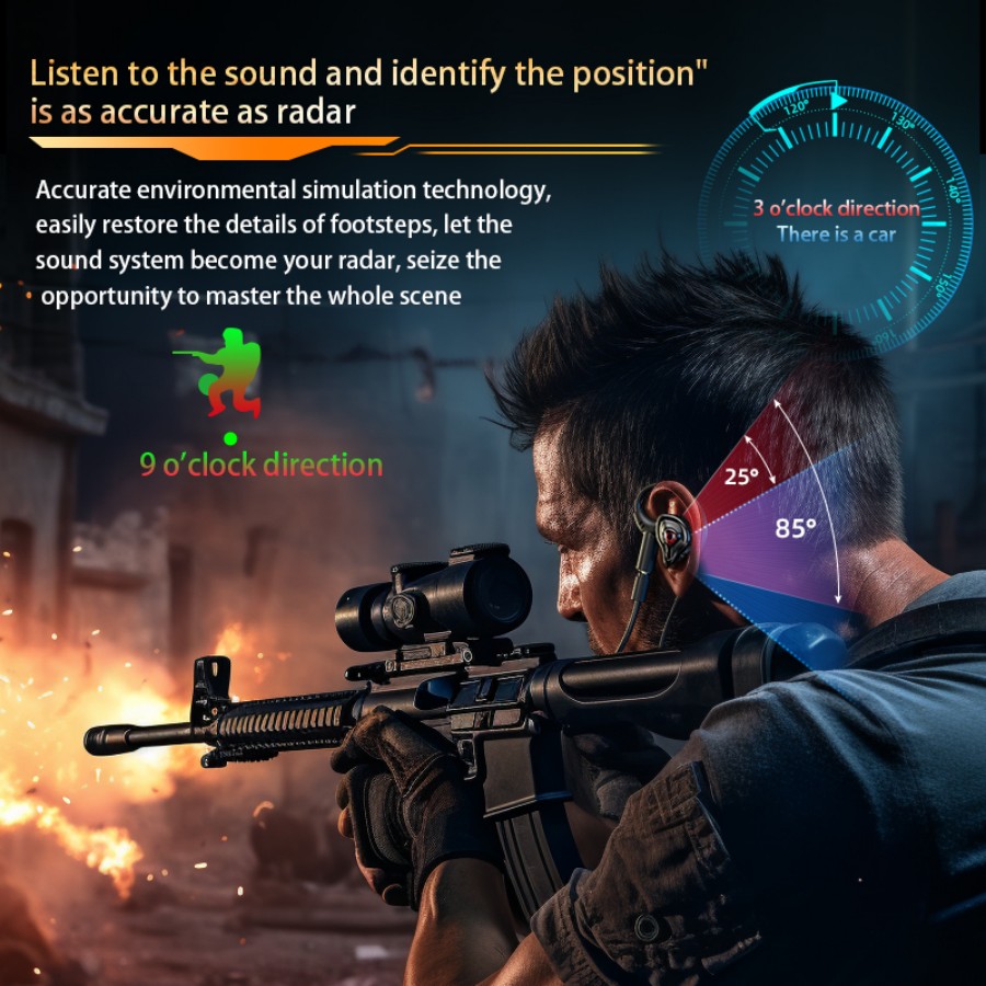 Esports Gaming Headset 360° Su - Esports Gaming Gear recension och pris