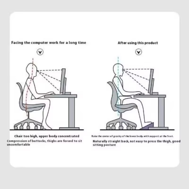 Adjustable Under-Desk Foot Sup - Footrest Under Desk recension och pris